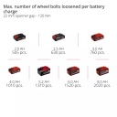 Bezvadu trieciena uzgriežņu atslēga TP-CW 18 Li BL-Solo, EINHELL, 4510040, 18V, 200 Nm griezes moments, ar LED gaismu