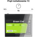 Green Cell UPS aku, LFPGC12V100AH, 12.8 V, 100 Ah, IP54, 150 A, 0 - 45 &deg;C, -20 - 60 &deg;C