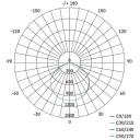 Emos LED прожектор ACCO ZS2832, 30 W, 3000 lm, IP54, желтый, холодный белый, Li-Ion 10 000 mAh, 120&deg;, 25 000 ч