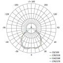 Emos prožektorius SIMMI ZD3121, 5 W, 450 lm, 230 V, 35 mA, 110&deg;, IP20, 3000 K, integruotas
