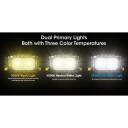 Nitecore Žibintuvėlis NU25 MCT, 400 lm, IP66, 700 mAh, LED, 132 m, 4.351 cd, Polikarbonatas, Juoda/Geltona
