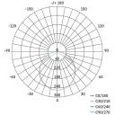 Emos LED prožektor TAMBO ZS2912, 10 W, 1000 lm, IP54, PIR andur, alumiiniumkorpus, neutraalne valge valgus