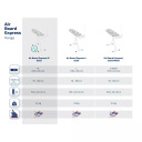 Ironing Board Air Board Express M Solid LEIFHEIT 1072565 120x38cm