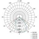 Emos LED t&auml;navavalgusti SOLIS 50W ZO0504, 6000 lm, 220-240 V, IP65, 30 000 tundi, 120 lm/W, alumiinium