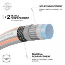 Veevoolik  DWH 5124 DAEWOO, 15mm, 5/8tolli, 25m, 35bar