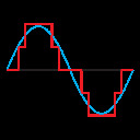 Sprieguma pārveidotājs 12/230V 500W YT-81490 YATO