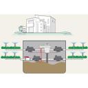 Rainpoint 4-zonu digitālais DC laistī&scaron;anas kontrolieris ITC407, 0-240min, 1-12h/1-31d, IP68, 4 zonas, 10%-200%