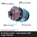 Bezvadu trieciena urbjma&scaron;īna TP-CD 18/60 Li-i, EINHELL, 4514205, 18V, bezsuku motors, 2 ātrumi, 13mm metāla čaks, ergonomisks dizains, LED gaisma