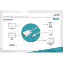 Digitus DisplayPort kaabel mini DP-DVI AK-340305-020-W, 2m, valge, Mini DisplayPort Male, DVI-D 24pin Male, DisplayPort 1.1a
