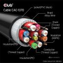 Club3D HDMI kabelis CAC-1370 1.5 m, 48 Gbit/s, 2.1, M/M, auksiniai kontaktai, juodas, ARC, 120 Hz