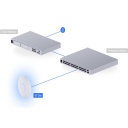 Wi Fi 7 prieigos ta&scaron;kas 2.4 / 5 GHz 4 erdviniai srautai iki ~4.3 Gb s 2.5 GbE PoE 115 m&sup2; 200+ įrenginių U7 Lite Baltas Ubiquiti