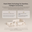 Wi-Fi mesh system with AX3000 high-speed performance, dual-band 2.4/5 GHz connectivity, and 2 routers/extenders Mesh System AX3000 NE Xiaomi