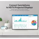 Vention Video kaabli adapter CGUBH 2m, USB Type-C, HDMI, 3840 x 2160, 30Hz, 3 kaitsekihti, must