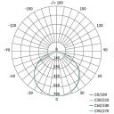 Emos LED прожектор ACCO ZS2822, 20 W, 2000 lm, IP54, желтый, холодный белый, Li-Ion 6600 mAh, 120&deg;, 25000 ч