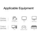 Vention HDMI DVI kaabel ABFBJ, 5m, must, 4K HD, h&auml;irete vastu, kahepoolne, viivitusteta