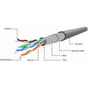 Gembird FTP varjestatud kaabel KAT 5e FPC-5004E-SOL, 305 m, hall, LAN, F/UTP