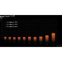 Be Quiet Maitinimo &scaron;altinis Pure Power 13 BP027EU, 850W, 80 PLUS Gold, PCIe 5.1, Aktyvus au&scaron;inimas, Pilnai modulinis