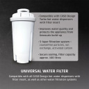 Rezerves ūdens attīrošie filtri karstā ūdens dispenserim (saderīgs ar modeļiem HW 1660, HW 770, HW 660) 3 gab 01861 Caso