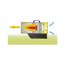 Gas heater BLP 53 ET, 53 kW, MASTER, 4015.106, Size: 605x276x444 mm, Air flow: 1450 m&sup3;/h, Fuel consumption: 3.78 kg/h