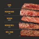 Kulinārais termometrs ar bezvadu zondi Bluetooth SOENS 186013, -10°C līdz +300°C, USB-C