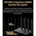 Zte Ruuter T3000 IDU, 4x10/100/1000 Mbit/s, 256 Wi-Fi kasutajat, WPA2/WPA3, 5 GHz, EasyMesh