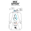 Akuprits DAEWOO DSA 1621Li SET 21V 2,0 Ah 16 l 3 l/min 8 m