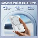 Vention Power Bank FHSB0, 5000mAh, 3.7V, 3A, juhtmevaba laadimine, kompaktne disain, automaatne magnetiline laadimine