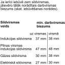 Bosch Ahju HBG7721W1S, 71 l, Elektriline, P&uuml;rol&uuml;&uuml;s, Puutetundlik juhtimine, Konvektsioon, Valge