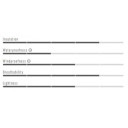 Velo bikses VELOCISSIMO 5 Bibtight, izmērs: XXL, Black/Silver Reflex, 8050949473801 CASTELLI