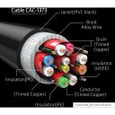 Club3D HDMI kaabel CAC-1373 3m, 48Gbit/s, 2.1, 10K@120Hz, eARC, kuldkontaktid, must