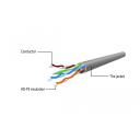 Gembird Patch kaabel CAT 5e PP12-0.25M/B, 0.25m, RJ45 Male, RJ45 Male, U/UTP, sinine