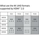 Club3D HDMI 2.0 кабель CAC-1310 3м 4K 60Hz 18Gbps Премиум Высокой скорости, Черный/Серебристый