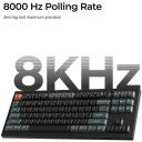 Клавиатура Keychron V3U-D1 8K, 2.4 GHz, Bluetooth 5.3, RGB LED, 660 ч времени работы от батареи, 45 г сила нажатия