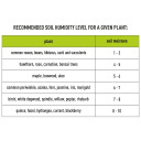 4-in-1 elektrooniline mullatestija BIOOGROD 071906, 6.5x2.9x31 cm, 77 g