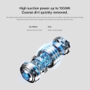 Putekļu sūcējs bezvadu darbībā G20 EU 460 W ar 252 V akumulatoru un līdz 25 min darbības autonomiju balts BHR8831EU Xiaomi