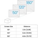 Benq Projektors GP520, 3840 x 2160, 2600 ANSI lm, melns, Wi-Fi, 3D, Google TV, ALLM