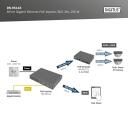 Digitus PoE inžektors DN-95118, 250 W, AC 100-240 V, DC 54 V, 8 RJ-45 90 W izejas, 1U