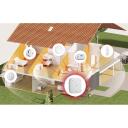 X-Sense SBS50 baasjaam, 100 dB, 100-240 V AC, 2.4 GHz, kuni 50 seadet, IEEE 802.11b/g/n, 0-85% niiskus, 40-100&deg;F