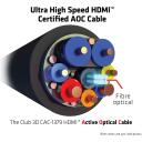 Club3D HDMI kabelio prailgintuvas CAC-1379 20 m, 4K120Hz, 2.1, tiesus kontaktas, auksiniai kontaktai, juodas