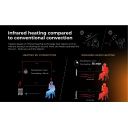 Smart premium infrared and convection heater for up to 30m² 700W 11mm tempered glass panel with Wi-Fi 110×40×4 cm grey AGH0005S Aeno