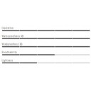 Velo cimdi ESPRESSO GT Glove, izmērs: XL, Black, 8050949226193 CASTELLI