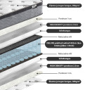 Gulta VOKSI ar matraci HARMONY DUO 160x200cm, pelēka K288771