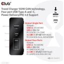 Club3D зарядное устройство CAC-1906 132W, 3 USB Type-C, 1 USB Type-A, 100-240V, PD 3.0, защита от перегрузки и короткого замыкания