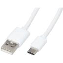 All Ride Зарядное устройство micro USB 2089911, 1,2м, до 2A, PVC, RoHS