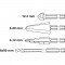 Trellide ja lõikurite komplekt (4 tk.) YT-44705 YATO