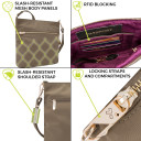 Plecu soma 'Pretzagļu', griezienizturīga siksna, RFID aizsardzība, R021452, TRAVELON