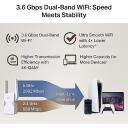 TP-LINK BE3600 kahetasandiline Wi-Fi 7 signaali tugevdamine | RE225BE | 802.11ax | 2882/688 Mbit/s | Ethernet LAN (RJ-45) pordid 1 | MU-MIMO Ei | ilma PoE | Antennit&uuml;&uuml;p V&auml;line