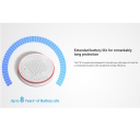 Ezviz T9C CS-T9C Smart Outdoor 90–105 dB Adjustable Siren Alarm for A3 Hub White