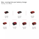 Akumulatora dzesēšanas kaste TE-COL 18/27 Li-Solo, EINHELL, 2048420, 27 l, bezvadu, 18 V, ar sildīšanas un dzesēšanas funkcijām
