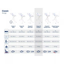 Triikimislaud Classic M Compact LEIFHEIT 1072610 120x38cm